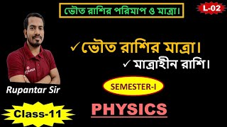 L02  ভৌত রাশির মাত্রা  মাত্রাহীন রাশি  Dimension  Class11NEETPhysics [upl. by Atinniuq]