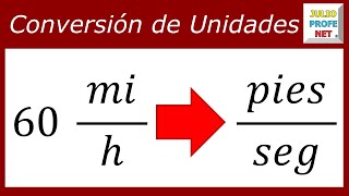 CONVERSIÓN DE UNIDADES DE RAPIDEZ  Video 1 [upl. by Akayas]