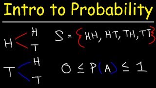 Introduction to Probability Basic Overview  Sample Space amp Tree Diagrams [upl. by Matthews657]