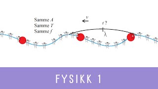 Fysikk med Eivind ep 21  Svingninger og bølger Fysikk 1 [upl. by Letsirc]