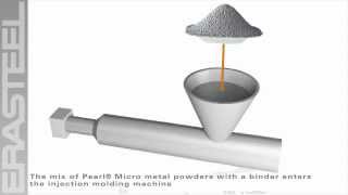 Net Shape components by Metal Injection Molding [upl. by Perot516]