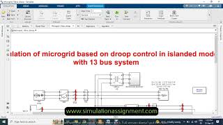 13 bus system Simulation of microgrid based on droop control in islanded mode with 13 bus system [upl. by Sell363]