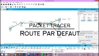 Packet Tracer Route par Défaut  Darija [upl. by Atinod]