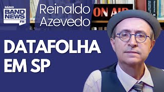 Reinaldo Triplo empate em SP Marçal por ora parou e seria vencido por Nunes e Boulos no 2º turno [upl. by Nirrej813]