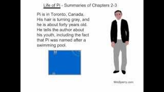 Book of Acts Summary A Complete Animated Overview Part 1 [upl. by Dowski]