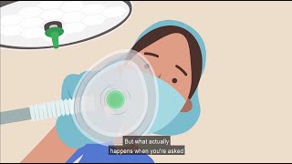 What is anaesthesia closecaptioned [upl. by Arimak831]