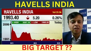 HAVELLS India SHARE NEWS TODAY  HAVELLS SHARE LATEST NEWS  देने का दम जान लीजिये Strategy [upl. by Ahsitel]