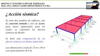 ANÁLISIS Y DISEÑO DE NAVES INDUSTRIALESPROF JOHAN HINOSTROZA [upl. by Akeyla57]