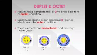 OCTET AND DUPLET RULE [upl. by Nylaf317]