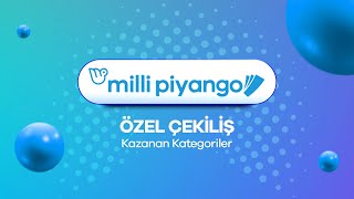 Milli Piyango 30 Ağustos 2024 Çekilişi No 93  Kazanan Kategoriler [upl. by Ennirroc422]