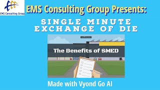 SMED Single Minute Exchange of Die Quick Changeover [upl. by Cuttler]