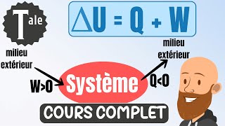 Le 1er principe de la thermodynamique  cours de physique chimie terminale [upl. by Nerad]