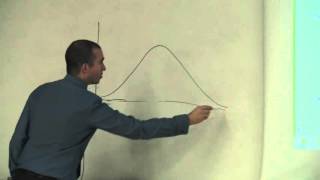 Comprehensive Pain Assessment for Clinicians Part 32 Pressure Pain Threshold Theory [upl. by Eelegna]