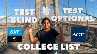 No SATACT Universities  TestBlind Colleges for International Students FALL 2025 [upl. by Nednal]