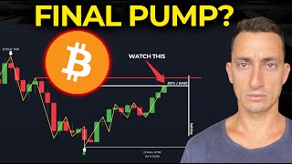 Bitcoin On Track To Hit A NEW ATH But Will Crypto Have a Correction First [upl. by Pontius267]