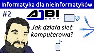 Sieć komputerowa  Co to jest i jak działa Informatyka dla nieinformatyków 2 ENG SUB [upl. by Aicyla703]