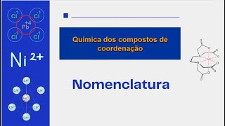 Complexos de coordenação  Nomenclatura [upl. by Huxley]