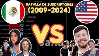 Youtubers Mexicanos vs Estadounidense batalla de suscriptores20092024 [upl. by Ylrebme]