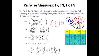 Data Mining  Bài 10 External Pairwise Measures  Phần 4 [upl. by Enitsyrhc837]