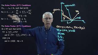 Lecture 40E The KuhnTucker Conditions A Corner Boundary Solution [upl. by Nrev]