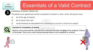 CAF3 V10 Essentials of a Valid Contract  Ch 2 Part 2 [upl. by Elleahcim749]