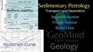 Sedimentary Petrology Sedimentology  Reynolds Number  Froude Number  Hjulström curve  Transport [upl. by Vargas899]