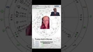 July 13th 2024 Donald Trump shot in the ear The Astrology [upl. by Garrison76]