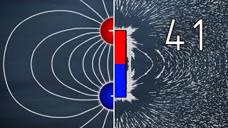 ZE 41  Elektromagnetismus v kostce [upl. by Kiley]