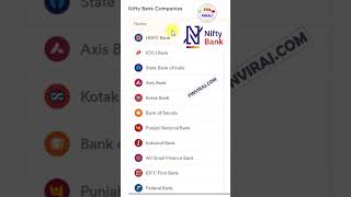 Stocks in Bank Nifty  trading optionstradingtelugu stockmarketanalysis trading telugu [upl. by Isteb851]