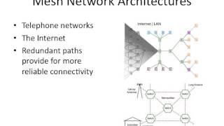 Lecture 35 Network Architecture [upl. by Gaskins179]