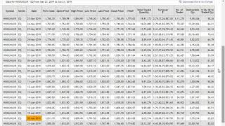 STOCK SELECTION METHOD FOR INTRADAY [upl. by Thetis193]