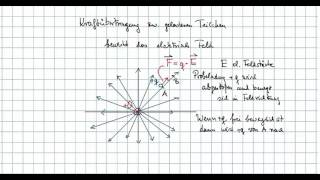 Elektrisches Feld mit Grießkörnern sichtbar machen [upl. by Hershel]