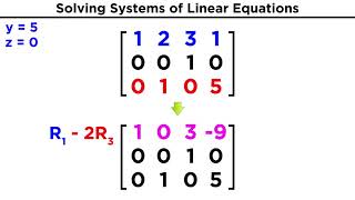 Manipulating Matrices Elementary Row Operations and GaussJordan Elimination [upl. by Jezabelle]