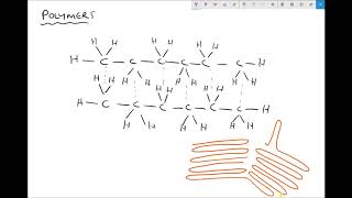 Linear Branched and Cross Linked Polymers and Polymer Crystallinity [upl. by Hildegarde372]