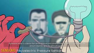 PIEZOELECTRIC PRESSURE SENSOR [upl. by Seen160]