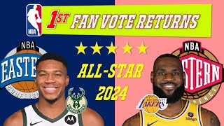 East or West  The 2024 NBA AllStar Voting Results Are Out East vs West Lineups Announced [upl. by Sand]