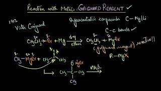 Grignard Reagents  Haloalkanes and Haloarenes  Chemistry  Khan Academy [upl. by Enywtna]