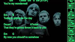 Oasis  Wonderwall  Original  Chords amp Lyrics [upl. by Hilliary776]