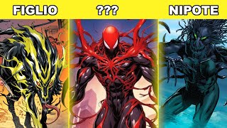 LA FAMIGLIA DI VENOM SPIEGATA MARVEL [upl. by Setsero]