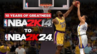 NBA 2K14 to NBA 2K24  Roster Update December 2023  NBA 2K14 Mods 2024 [upl. by Halimaj]