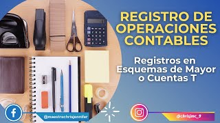 Registro en Esquemas de Mayor o Cuentas T [upl. by Katy]