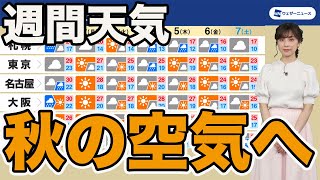 週間天気予報 少しずつ秋の空気へ 気温の変化に注意 [upl. by Doro]