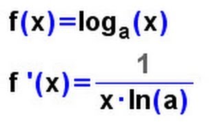 Ableitungsregeln  Video 10 ln log Kettenregel Potenzregel [upl. by Drooff]