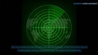 Spring Probe Technology [upl. by Pelpel]