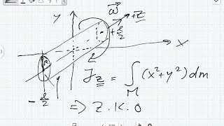 Das Trägheitsmoment eines ZylindersDrehmomente im R3Zylinderkoordinaten Theoretische Physik [upl. by Admama]