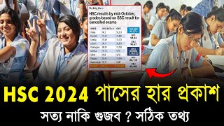 95 HSC 2024 পাসের হার  সত্য নাকি গুজব  HSC Pass Rate 2024  HSC Result 2024 Update News [upl. by Ayidan984]