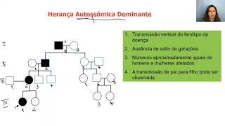 Heredograma  Herança Autossômica  probabilidade  recessivo  dominante [upl. by Ettesyl]