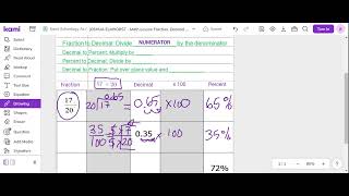 Elmhorst Math Lesson Fraction Decimal amp Percent Conversions [upl. by Ahsen]