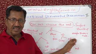 TRANSFORMATIONAL GENERATIVE GRAMMAR LECTURE NO 3 BY PROF THOMAS MATHEW [upl. by Mays]