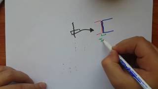 Cardiac muscle action potential part 1 [upl. by Nekciv]